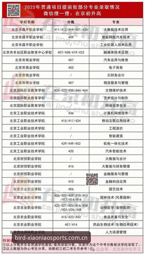 小鸟体育最新消息怎么样 小鸟体育最新消息怎么样:2025年完整使用指南与技术评测