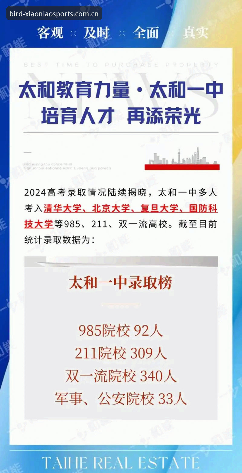 小鸟体育官方正版下载安全吗 小鸟体育官方正版下载安全吗?2025完整使用指南