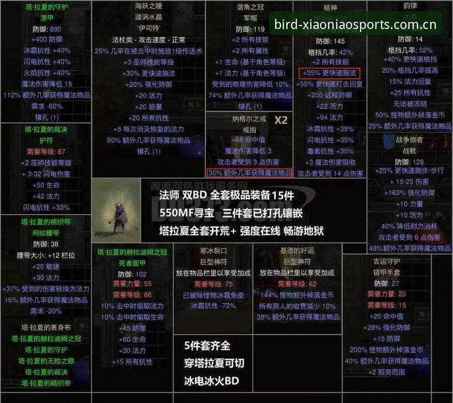 小鸟体育靠谱吗 格拉利什深夜狂欢事件深度评测:从操作角度解读这项“运动”