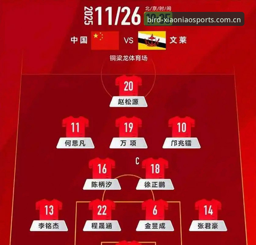 小鸟体育官方正版哪个好 U17世界杯抽签结果出炉,如何在小鸟体育官网实时追踪国足小将表现?